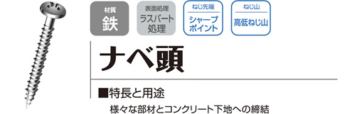 製品紹介｜株式会社コクブ - ニューポイントドリルねじ、スクリュー