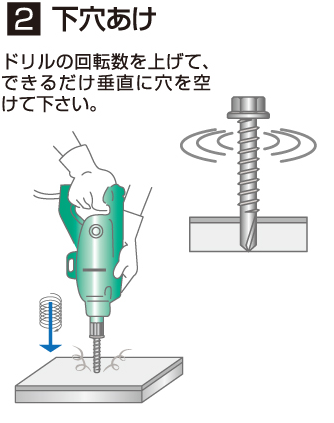 ２ 下穴あけ