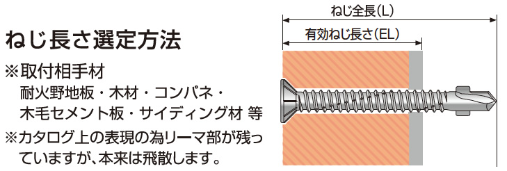 ねじ長さ選定方法