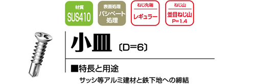 ニューポイントドリルねじ|製品一覧|株式会社コクブ ニューポイントドリルねじ|製品一覧|株式会社コクブ